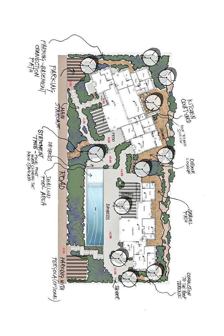 SLN Εξοχική κατοικία